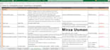 fix ebay flat file errors and CSV bulk listing upload issues