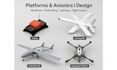 design complete manufacturing ready uav, vtol and drone