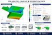 do plastic mold, plastic product modification and injection molding optimization