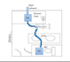 do hvac ventilation calculations and fan selection