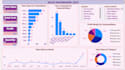 clean, format, and organize excel data professionally