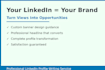 write a professional linkedin profile that gets you noticed