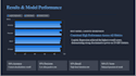 create professional powerpoint presentations and google slides