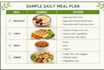 provide a personalized meal plan and nutrition coaching