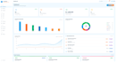 develop a custom CRM with admin panel and dashboard