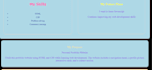 build a responsive HTML and CSS landing page