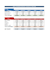 professional excel data entry and reporting