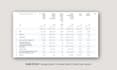 audit your website user behaviour and ga4 analytics