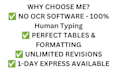 manually type your PDF image scan to word doc in 6 hours