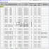 web research, data entry, and excel copy paste work