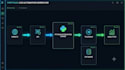 build custom python automation scripts and telegram bots
