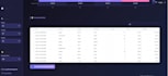 build an interactive analytics dashboard for your business