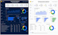 do python sql and power bi data analysis