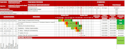 create professional ms project schedules and gantt charts