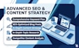 write professional financial and banking content