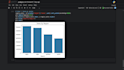 do data analysis and create visualizations in python