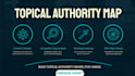 create a complete topical authority map and semantic SEO strategy