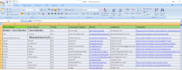 do targeted b2b lead generation and linkedin lead generation