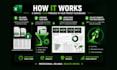 build advanced excel dashboards with power query and pivot