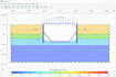 do plaxis 2d geotechnical modeling, analysis