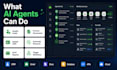 build custom ai agents and multi agent systems with langgraph and crewai