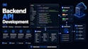 build a complete website with backend
