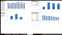 be your excel dashboard expert