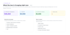 develop custom ai agents, rag systems, and automation