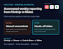 build your n8n automation workflow with error handling