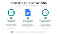 write sops and process documentation for your ecommerce store
