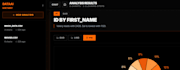 build a rest API and web apps