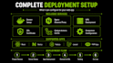 deploy your app with docker, nginx, vps and ci cd pipeline