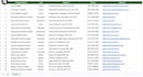 do accurate data entry, copy paste, and excel tasks