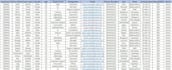fast and accurate data entry