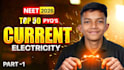 design professional educational youtube thumbnails that increase clicks