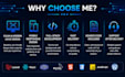 develop a custom wordpress website for your business