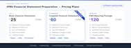 prepare ifrs compliant financial statements