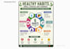design professional infographic, data visualization