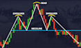 help you manage your iq option pocket option