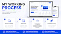 build your ai saas app