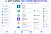 build ai agents chatbots and rag applications using python