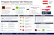 prepare austrian vat returns using bmd rzl datev and finanzonline u30 filing
