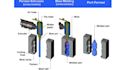 create manufacturing ready rubber and plastic mold designs