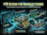design multilayer pcb power supply circuit rf board fix pcb errors manufacturing