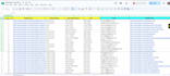 do b2b lead generation, data entry and email list building