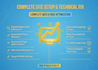 do wordpress on page and technical SEO optimization