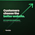 design a custom website that ranks on google
