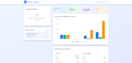 full stack web app development with react and spring boot