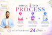 answer your question with psychic reading, tarot reading, love reading