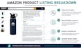 write amazon fba listing copywriting and create ai product images